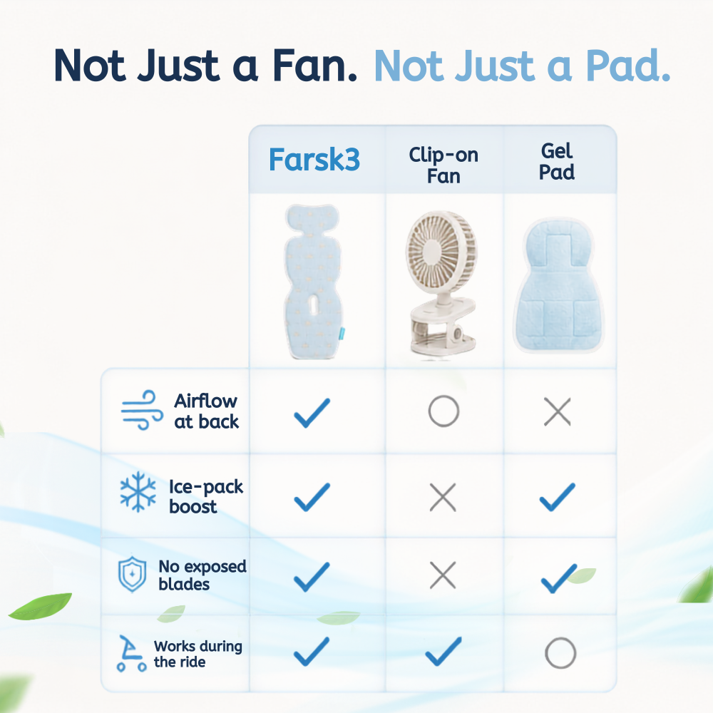 Farsk3 Baby FANtasy Cool Seat Cushion